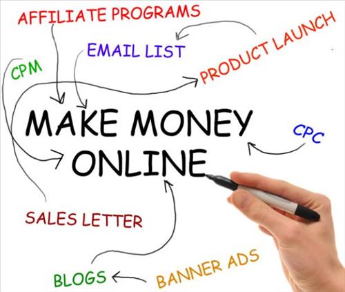 Cách kiếm tiền online
