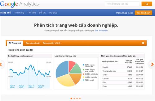 Google Analytics là gì? Hướng dẫn sử dụng phân tích và thống kê website