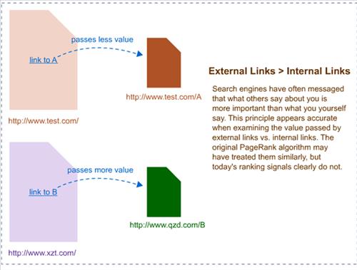 external-link
