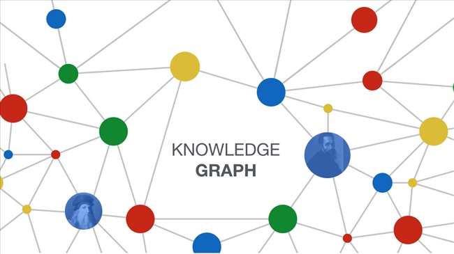 Kết quả hình ảnh cho Sự phát triển của Knowledge Graph