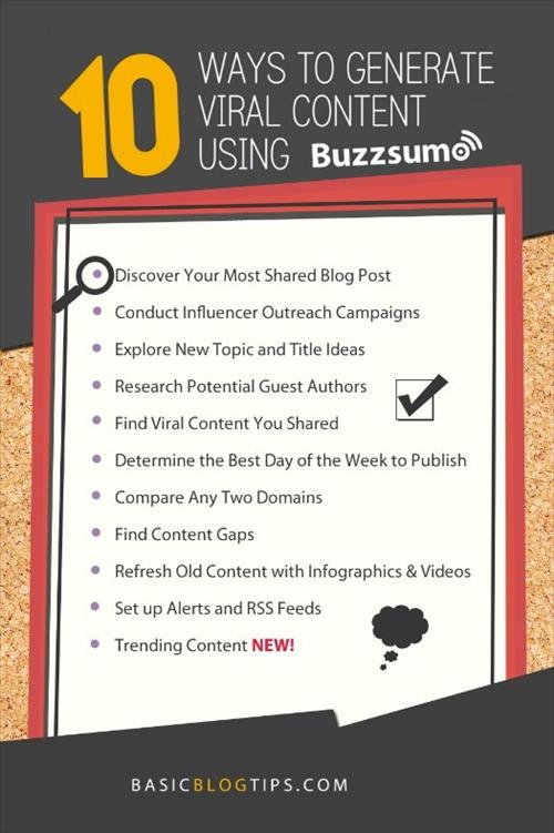10 ways to write viral content according to Buzzsumo