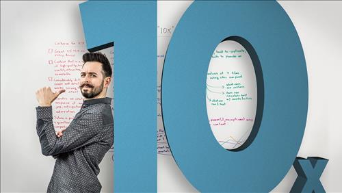 Quy trình Lên ý tưởng và Tạo 10x Content