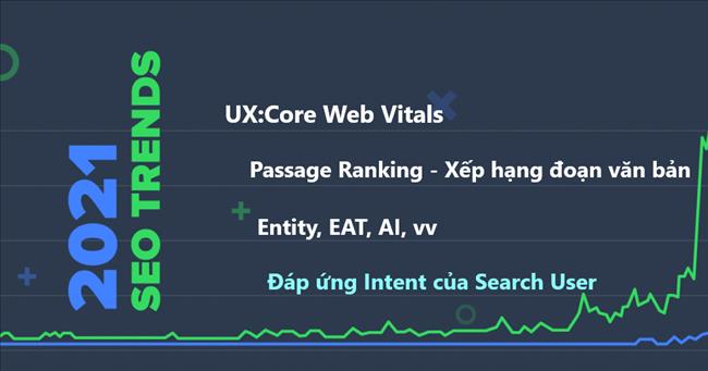 SEO Trends 2021: 13 Xu hướng SEO quan trọng được dự đoán bởi hơn 40 chuyên gia