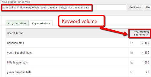keyword-volume