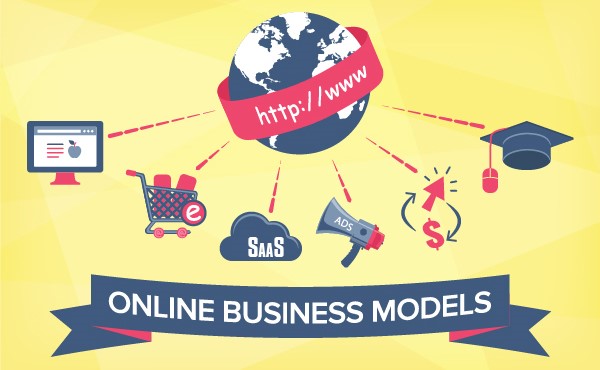 3 Mô hình Kinh doanh Online phổ biến nhất hiện nay