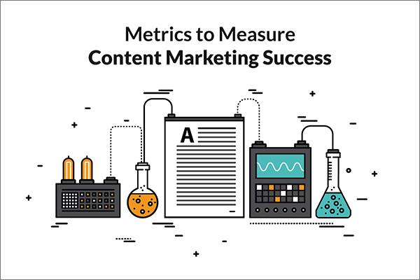 6 Chỉ số quan trọng khi Đo lường Hiệu quả Content Marketing