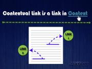 Contextual Link là gì? Lợi ích của Liên kết theo ngữ cảnh trong SEO