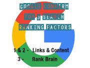 Google xác nhận 3 yếu tố xếp hạng tìm kiếm hàng đầu