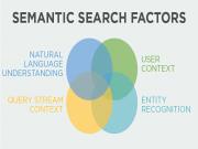 Semantic Search là gì? 8 cách tối ưu hoá cho Tìm kiếm ngữ nghĩa