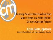 Content Curation là gì? Hướng dẫn 5 bước thực hiện curate hiệu quả