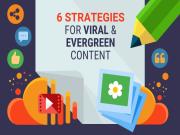 Viral Content là gì? 6 cách tạo nội dung evergreen có thể lan truyền