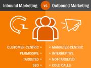 Những lợi ích của Inbound Marketing so với Outbound marketing