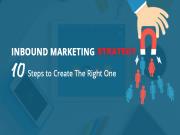 Quy trình 10 bước triển khai Inbound Marketing thành công