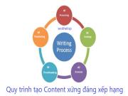 Content là gì? Quy trình tạo Content xứng đáng xếp hạng (5 bước)