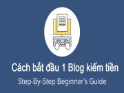 Blog là gì? Hướng dẫn cách tạo blog cho người mới bắt đầu năm 2021