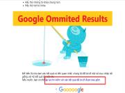 Google Omitted Result: Cách xử lý khi trang web của bạn bị Loại bỏ khỏi kết quả Google